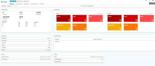 Versa SD WAN Monitoring VOS Appliance And Organizations Academy