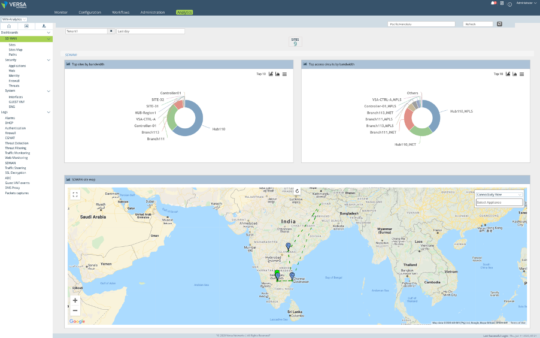 Versa Analytics to identify underlay issues - Academy Versa Networks