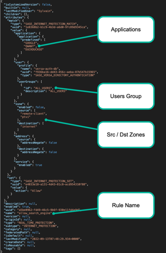 Getting Started with Concerto API | Swagger Tutorial Guide